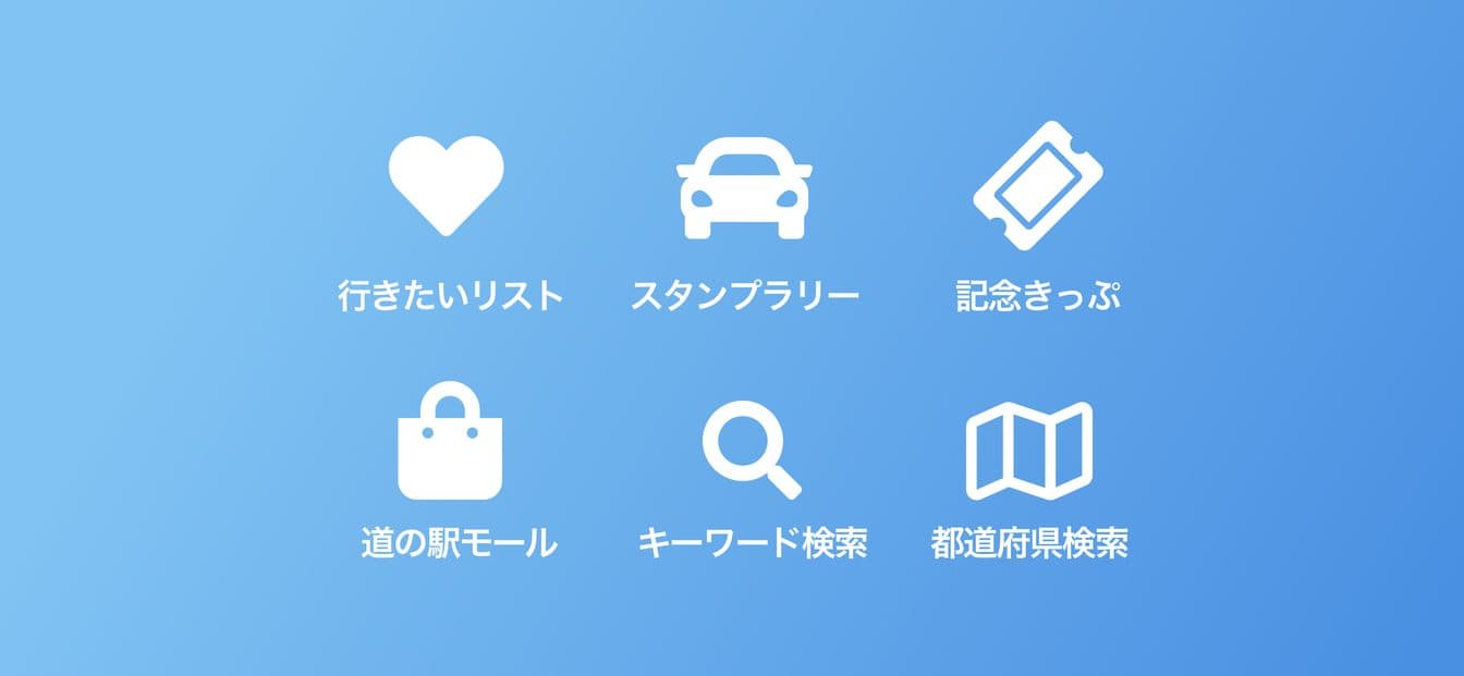 行きたいリスト、スタンプラリー、記念きっぷなどの機能一覧